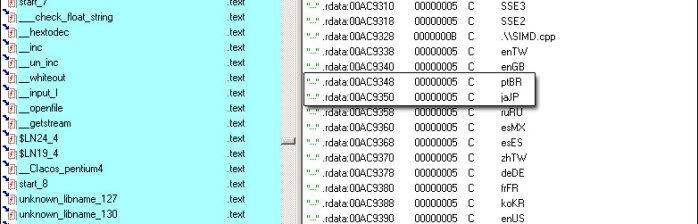 MMO Champion confirma arquivo sobre WoW Brasil