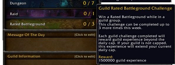 guild challenges wowgirl