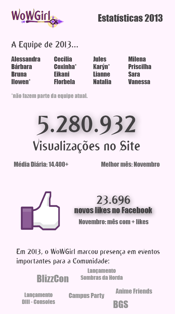 infografico