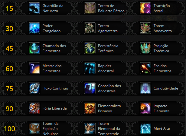 Talentos Xamã Restauração